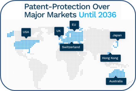 Patents